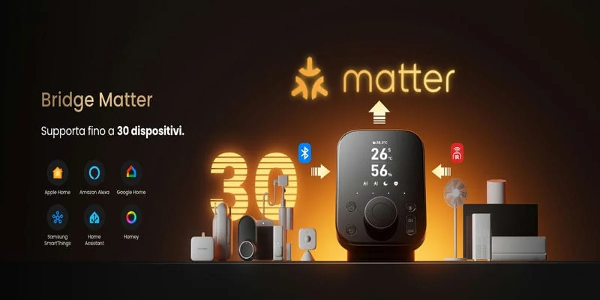 Matter 2.0: как новый стандарт объединит умный дом